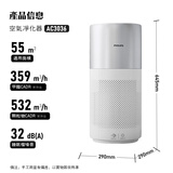 飞利浦（PHILIPS）空氣淨化器 小巨風 除甲醛分解 家用 除異味煙味除 PM2.5 霧霾 AC3036/00