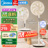 美的（Midea） 电风扇家用远距送风遥控智能落地扇七叶智能立式电扇宿舍卧室摇头 40CM大网罩杏色35mkl