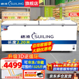 穗凌（SUILING）冰柜商用大容量卧式单温冷冻柜海鲜肉类速冻柜节能顶开门冷柜家用小型冷藏柜 828升2.2米长约冻1076斤五面制冷