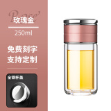唯万男女士网红水杯简约双层泡茶玻璃杯子办公室茶水分离过滤茶杯便携 玫瑰金250ml【带杯刷杯套】