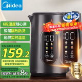 美的（Midea）【国家补贴】电热水壶烧水壶316L不锈钢热水壶 1.7升恒温电水壶彩屏触控保温水壶SHE1750