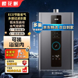 樱花树燃气热水器强排式恒温式水气双调节即开既热式家用低水压启动变频ECO节能省气 12L 平衡款丨可装浴室丨变升变频 上门安装天然气