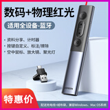 绿联 UGREEN数码激光翻页笔PPT控制教师用多功能充电演讲led液晶屏幕电视投影仪多媒体课件适用于白板触控一体 【数码光+红光-充电铝壳款】资料共享空中飞鼠按