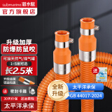 潜水艇（Submarine）金属铠装燃气管家用防鼠咬煤气管天然气煤气罐可用双插口金属软管 2.5米【新国标】 家用低压煤气管/燃气管
