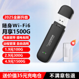 祝余随身wifi小米机通用无线路由器移动随行流量手机笔记本4g5g4G5G通用上网卡卡托ufi直插网 【插电版随身WIFI】珍珠白+全国通用+高速上网