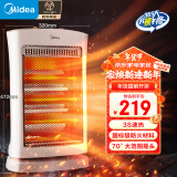 美的（Midea）【暖阳独享】取暖器/电暖器/电暖气家用远红外小太阳取暖炉迷你速热节能台式办公室烤火炉NS12-15B