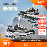 斯凯奇（Skechers）奶茶熊2代丨女子秋冬老爹鞋潮流复古运动增高保暖熊猫鞋休闲女鞋 椰乳拿铁/BKNT 35