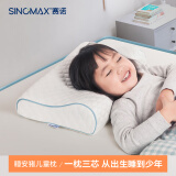 赛诺（SINOMAX）睡安猪儿童枕儿童记忆棉枕头1-3-10岁慢回弹学生枕头 睡安猪冬暖夏凉款