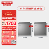 美的（Midea）【两台组套】BD/BC-200KMF(E) 减霜小冰柜家用冷藏冷冻大容量囤货节能母乳茶叶保鲜柜小型冷柜冰箱