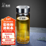 希诺玻璃杯单层加厚大容量家用办公泡茶杯子男车载水杯XN-6016L 400mL