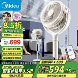 美的（Midea）【轻羽静谧】空气循环扇手机遥控四季净化扇家用大风力落地扇电风扇台式小风扇空调伴侣GDH24HG