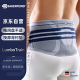 保而防（BAUERFEIND）护腰LumboTrain银钛灰3码