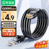 毕亚兹 六类网线 1.5米 千兆高速宽带线 CAT6类网络工程家用电脑路由器监控跳线 8芯双绞成品跳线 WX8