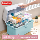 JEKO&JEKO家用药箱子家庭药品收纳箱儿童小药箱药品收纳盒医药箱出诊箱蓝色