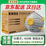 佳睦KN95头戴杯型防尘口罩工业粉尘专用透气活性炭防打磨电焊灰尘整箱