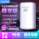 夏新5g随身wifi6移动无线插卡路由器cpe全网通千兆双频便携式车载上网卡高速流量 5G旗舰臻享版【双频wifi6网速狂飙】