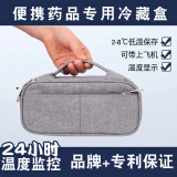SYBANNOL希本诺胰岛素冷藏盒便携式收纳包迷你药品随身促排卵干扰素眼药水 小号包+2冰袋