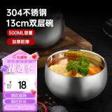 尚菲优品（SFYP）尚菲优品 304不锈钢碗13cm 汤碗面碗双层隔热耐摔餐具SFYP073-13