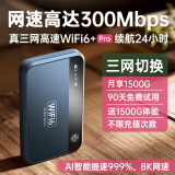 智速猫（送1500G）随身wifi6移动wifi无线wifi免插卡便携式4G高速无限流量车载上网卡三网全国通用wi-fi5 三网WiFi6 【尊享Pro版】 十核十天线