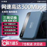 智速猫（送1500G）随身wifi6移动wifi无线wifi免插卡便携式4G高速无限流量车载上网卡三网全国通用wi-fi5 三网WiFi6【顶配版】 八核八天线