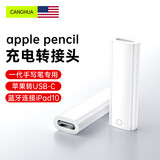 CangHua 适用Apple pencil充电转接头Type-c苹果转USB-C母iPad10第十代充电转换器苹果手写笔一代转接线