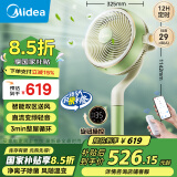 美的（Midea）【小青柠鲜风】SPI净离子除菌空气循环扇一级节能四季净化扇家用落地扇电风扇空调伴侣GDG24FG