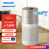 飞利浦（PHILIPS）【现货】空气净化器除甲醛 卧室新房飓风除醛除细菌病毒异味过敏原3分钟快速净化空气净化器AC3036