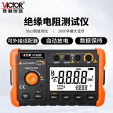胜利仪器（VICTOR）兆欧表 绝缘表 绝缘电阻测试仪 250V/500V/1000V 数字摇表 VC60B+