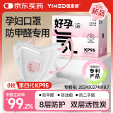 医麦德 KP95孕妇防甲醛专用口罩办公室防二手烟油烟汽车尾气雾霾高颜值