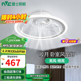 雷士（NVC）LED照明风扇灯吸顶吊扇灯北欧卧室三色简约白色奶油低层适用36瓦