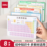 得力（deli）初中化学元素周期表知识卡全套必考速记手卡数学英语物理知识点大全防水防污学生开学文具教材同步