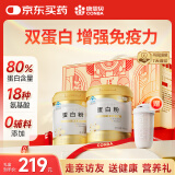 康恩贝金罐乳清蛋白粉400g*2罐礼盒 中老年增强免疫力 双蛋白营养送长辈