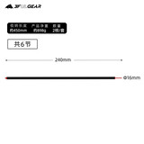 三峰出 天幕铝杆7075加厚加粗航空铝合金户外天幕撑杆加强铁杆 16MM*2.4米(7075铝合金)2根装
