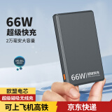 勒盛【3C认证 所有手机能充】磁吸无线充电宝 20000毫安苹果 iPhone16/15MagSafe外接电池超薄移动电源 顶配版太空灰—2万毫安—欧盟电芯