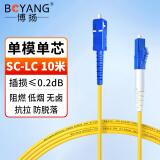 博扬（BOYANG）电信级光纤跳线SC-LC(UPC) 10米 单模单芯尾纤 Φ2.0阻燃低烟无卤跳纤光纤线 BY-1051S