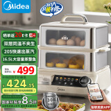 美的（Midea）穿透蒸电蒸锅不锈钢全景可视多功能锅拒绝千滚水预约保温16.5L双层大容量外置加水电锅ZGC302352KS