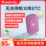 万集科技etc办理 无服务费高速etc汽车无卡etc全国通行无光10年款