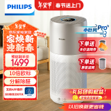 飞利浦（PHILIPS）【现货】空气净化器除甲醛 卧室新房飓风除醛除细菌病毒异味过敏原3分钟快速净化空气净化器AC3036