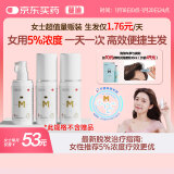 蔓迪女士生发喷雾30ml*3瓶【超值疗程装】5%米诺地尔酊（脱发严重女专用）