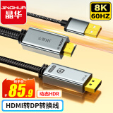 晶华HDMI转DP转换器连接线8K/60hzDisplayport公8K高清视频转换头线电脑PS4接显示器转接头2米Z184G