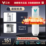 云米云米（VIOMI） 升级款云米净水器滤芯适配机型S2、Fast3、X2、Quick5、MeePlus、澎湃/Fast 1000G 2号RO膜100G（仅限X2/X2 Face）