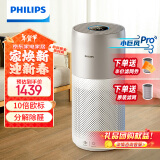 飞利浦（PHILIPS）【现货】空气净化器除甲醛 卧室新房飓风除醛除细菌病毒异味过敏原3分钟快速净化空气净化器AC3036