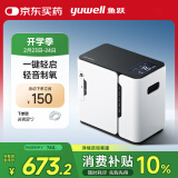 鱼跃(yuwell)保健制氧机便携可车载1-7L氧流量调节智控定时YU300