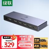 绿联HDMI2.1切换器5进1出8K60Hz高清视频切屏器笔记本电脑台式机接电视显示器投影仪兼容三进一出25141