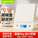 Meilen电子秤厨房秤家用高精度克秤小型食物秤烘焙咖啡秤中药称重器