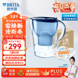 碧然德（BRITA）过滤净水器 家用滤水壶 净水壶 海洋系列 3.5L（蓝）+专家版滤芯5枚 环保加固包装