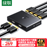 绿联HDMI2.0分配切换器二进四出4K60Hz高清视频2进4出笔记本电脑显示器接电视投影分屏兼容1分4 70690