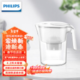 飞利浦（PHILIPS）全新升级净水壶 家用滤水壶 厨房自来水过滤净水器 AWP2814WHT