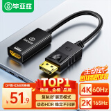 毕亚兹 主动式DP转HDMI母 4K60hz高清dp转接头 1.2版电脑显卡电视显示器转换器线 6屏拼接 zh135