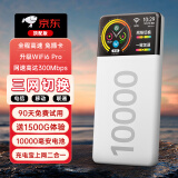 智速猫（送1500G）随身wifi6移动wifi无线wifi免插卡便携式4G高速无限流量车载上网卡三网全国通用wi-fi5 充电宝2合1【10000mah】 十核十天线